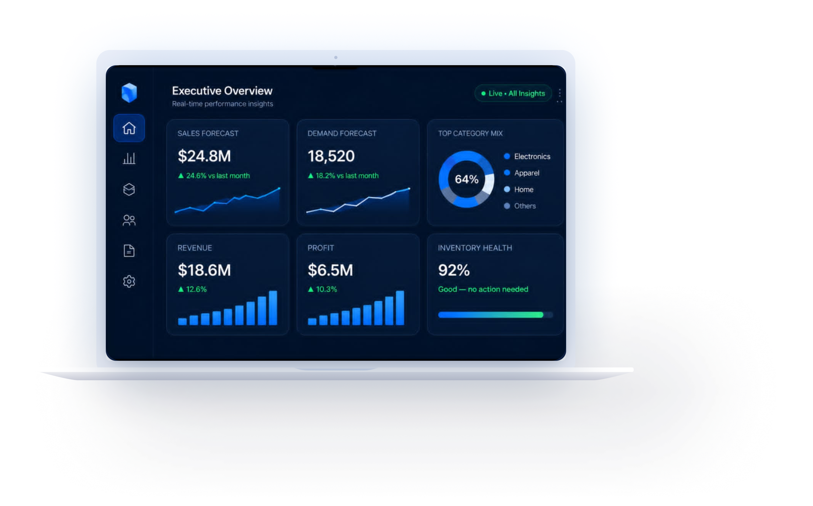 VeriTrust executive insights dashboard displayed on a laptop